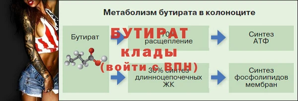 экстази Киреевск